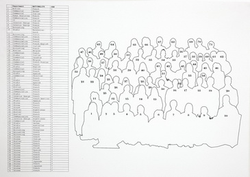 Maison Martin Margiela 20����չ